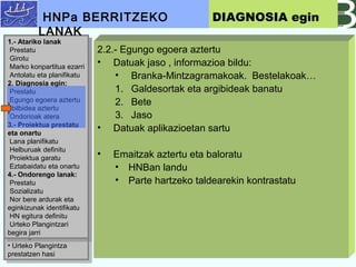1.- Atariko lanak
? Girotu
? Marko konpartitua
ezarri
? Antolatu eta planifikatu
2. Diagnosia egin:
? Prestatu
? Egungo egoera aztertu
? Ibilbidea aztertu
? Ondorioak atera
3.- Proiektua prestatu
eta onartu
? Lana planifikatu
? Helburuak definitu
? Proiektua garatu
? Eztabaidatu eta onartu
4.- Ondorengo lanak:
? Sozializatu
? Nor bere ardurak eta
eginkizunak identifikatu
? HN egitura definitu
? Urteko Plangintza
prestatzen hasi
1.- Atariko lanak
? Girotu
? Marko konpartitua
ezarri
? Antolatu eta planifikatu
2. Diagnosia egin:
? Prestatu
? Egungo egoera aztertu
? Ibilbidea aztertu
? Ondorioak atera
3.- Proiektua prestatu
eta onartu
? Lana planifikatu
? Helburuak definitu
? Proiektua garatu
? Eztabaidatu eta onartu
4.- Ondorengo lanak:
? Sozializatu
? Nor bere ardurak eta
eginkizunak identifikatu
? HN egitura definitu
? Urteko Plangintza
prestatzen hasi
1.- Atariko lanak
Prestatu
Girotu
Marko konpartitua ezarri
Antolatu eta planifikatu
2. Diagnosia egin:
Prestatu
Egungo egoera aztertu
Ibilbidea aztertu
Ondorioak atera
3.- Proiektua prestatu
eta onartu
Lana planifikatu
Helburuak definitu
Proiektua garatu
Eztabaidatu eta onartu
4.- Ondorengo lanak:
Prestatu
Sozializatu
Nor bere ardurak eta
eginkizunak identifikatu
HN egitura definitu
Urteko Plangintzari
begira jarri
1.- Atariko lanak
Prestatu
Girotu
Marko konpartitua ezarri
Antolatu eta planifikatu
2. Diagnosia egin:
Prestatu
Egungo egoera aztertu
Ibilbidea aztertu
Ondorioak atera
3.- Proiektua prestatu
eta onartu
Lana planifikatu
Helburuak definitu
Proiektua garatu
Eztabaidatu eta onartu
4.- Ondorengo lanak:
Prestatu
Sozializatu
Nor bere ardurak eta
eginkizunak identifikatu
HN egitura definitu
Urteko Plangintzari
begira jarri
2.2.- Egungo egoera aztertu
? Datuak jaso , informazioa bildu:
? Branka-Mintzagramakoak. Bestelakoak
1. Galdesortak eta argibideak banatu
2. Bete
3. Jaso
? Datuak aplikazioetan sartu
? Emaitzak aztertu eta baloratu
? HNBan landu
? Parte hartzeko taldearekin kontrastatu
HNPa BERRITZEKO
LANAK
DIAGNOSIA egin
 