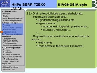 1.- Atariko lanak
? Girotu
? Marko konpartitua
ezarri
? Antolatu eta planifikatu
2. Diagnosia egin:
? Prestatu
? Egungo egoera aztertu
? Ibilbidea aztertu
? Ondorioak atera
3.- Proiektua prestatu
eta onartu
? Lana planifikatu
? Helburuak definitu
? Proiektua garatu
? Eztabaidatu eta onartu
4.- Ondorengo lanak:
? Sozializatu
? Nor bere ardurak eta
eginkizunak identifikatu
? HN egitura definitu
? Urteko Plangintza
prestatzen hasi
1.- Atariko lanak
? Girotu
? Marko konpartitua
ezarri
? Antolatu eta planifikatu
2. Diagnosia egin:
? Prestatu
? Egungo egoera aztertu
? Ibilbidea aztertu
? Ondorioak atera
3.- Proiektua prestatu
eta onartu
? Lana planifikatu
? Helburuak definitu
? Proiektua garatu
? Eztabaidatu eta onartu
4.- Ondorengo lanak:
? Sozializatu
? Nor bere ardurak eta
eginkizunak identifikatu
? HN egitura definitu
? Urteko Plangintza
prestatzen hasi
1.- Atariko lanak
Prestatu
Girotu
Marko konpartitua ezarri
Antolatu eta planifikatu
2. Diagnosia egin:
Prestatu
Egungo egoera aztertu
Ibilbidea aztertu
Ondorioak atera
3.- Proiektua prestatu
eta onartu
Lana planifikatu
Helburuak definitu
Proiektua garatu
Eztabaidatu eta onartu
4.- Ondorengo lanak:
Prestatu
Sozializatu
Nor bere ardurak eta
eginkizunak identifikatu
HN egitura definitu
Urteko Plangintzari
begira jarri
1.- Atariko lanak
Prestatu
Girotu
Marko konpartitua ezarri
Antolatu eta planifikatu
2. Diagnosia egin:
Prestatu
Egungo egoera aztertu
Ibilbidea aztertu
Ondorioak atera
3.- Proiektua prestatu
eta onartu
Lana planifikatu
Helburuak definitu
Proiektua garatu
Eztabaidatu eta onartu
4.- Ondorengo lanak:
Prestatu
Sozializatu
Nor bere ardurak eta
eginkizunak identifikatu
HN egitura definitu
Urteko Plangintzari
begira jarri
2.3.- Orain arteko ibilbidea aztertu eta baloratu:
? Informazioa eta iritziak bildu:
? Egindakoaren egokitasuna eta
eraginkortasuna:
? indarguneak, lorpenak, praktika onak
? ahuleziak, hutsuneak
? 
? Diagnosi tresnen emaitzak aztertu, alderatu eta
baloratu:
? HNBn landu
? Parte hartzeko taldearekin kontrastatu
HNPa BERRITZEKO
LANAK
DIAGNOSIA egin
 
