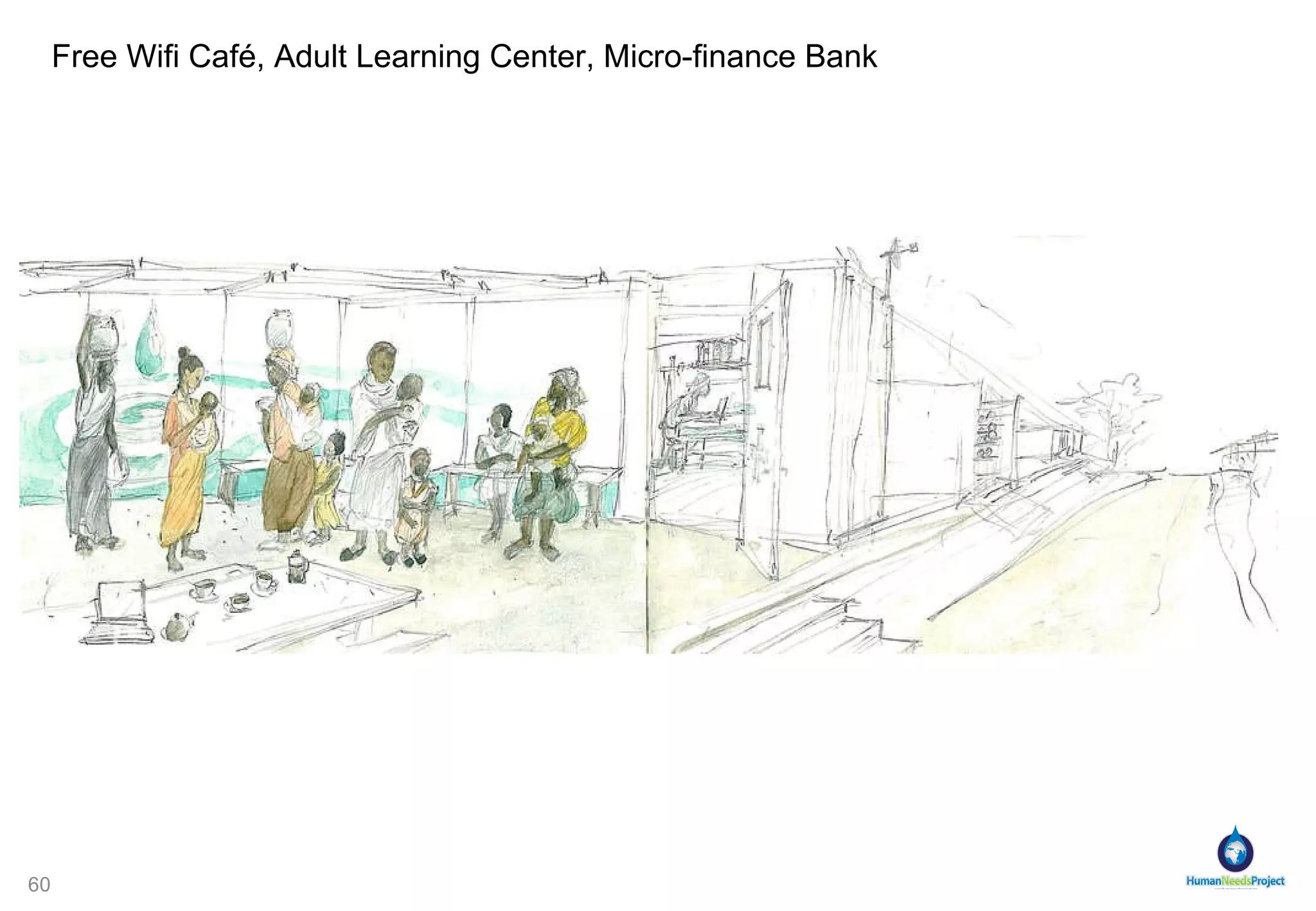 Green Market Place, Solar battery charge, etc. 