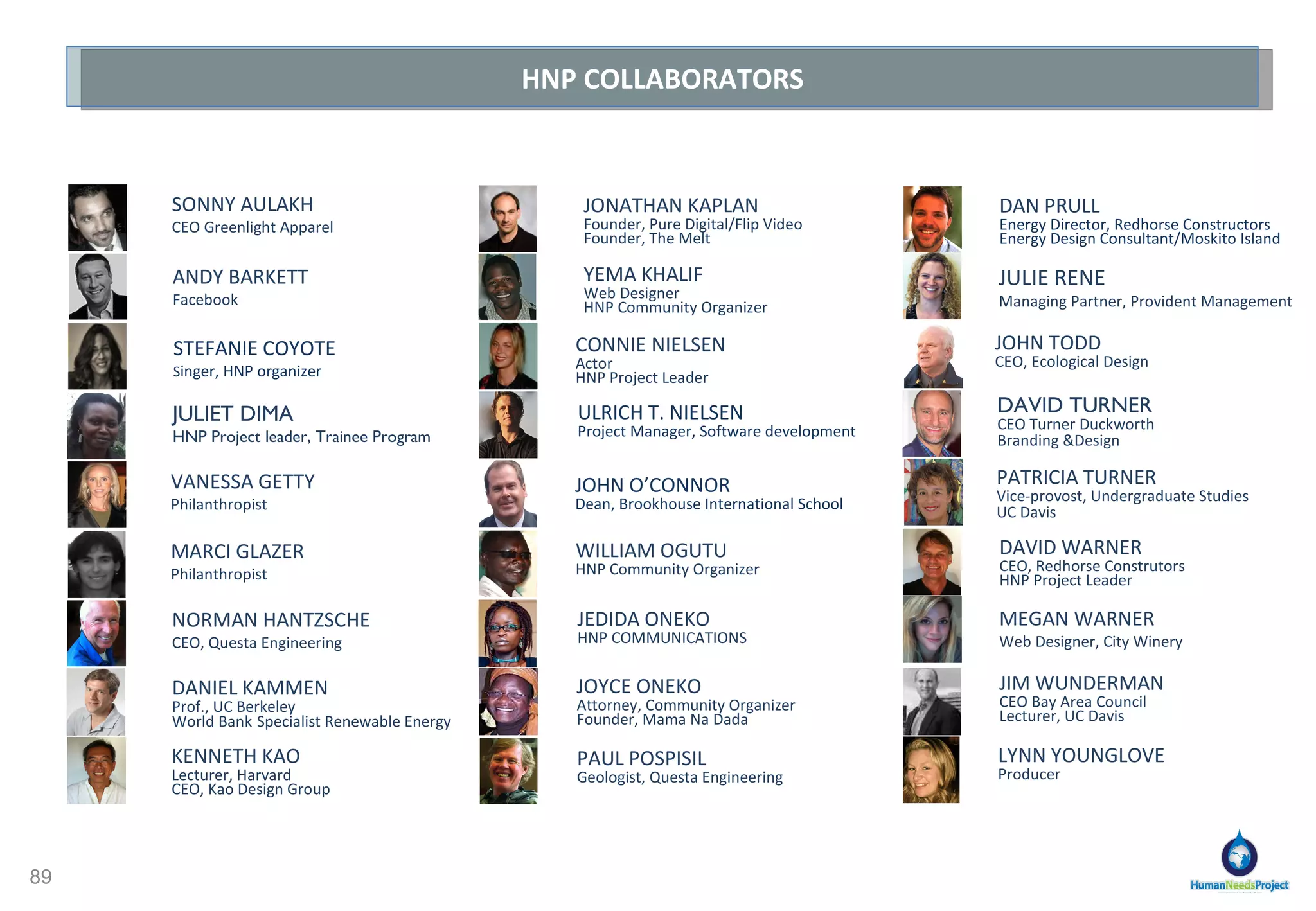 Many projects in Kibera have failed - but we plan on making this one the exception… 