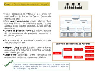 Paso 1 – Piensa la estructura de tu campaña
• Hacer campañas individuales por producto/
servicio (Ejemplo: Cursos de Cocina, Cursos de
Informática, etc);
• Cada grupo de anuncios recoja palabras clave
con una misma raíz semántica (curso cocina
asiática, curso recetas asiáticas, cursos comida
asiática, etc);
• Listado de palabras clave que incluya multitud
de combinaciones de palabras, sinónimos y
errores ortográﬁcos.
• Para la estructura de campaña quizás también
convenga separar por:
• Región Geográﬁca (países, comunidades
autónomas, zona próximas a diferentes puntos de
venta que tengas, etc).
• Dispositivo (distinguir entre campañas en
ordenadores, tabletas y dispositivos móviles)
Para estos primeros pasos, nuestra recomendación es trabajar sobre una
hoja de cálculo (excell o similar). Será más fácil organizar todo el cacao
de palabras, grupos y anuncios.
Toma Nota
 