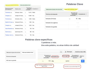 Alta, muchas pujasMedia, no tantas,
Baja, pocas Promedio al que podría llegar CPC
Palabras clave especíﬁcas
2 palabras o más.
Una sola palabra, no atrae tráﬁco de calidad
Palabras Clave
 
