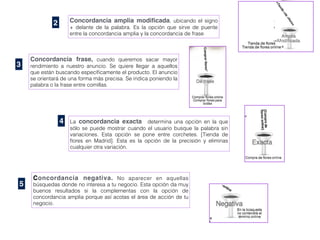 Concordancia frase, cuando queremos sacar mayor
rendimiento a nuestro anuncio. Se quiere llegar a aquellos
que están buscando especíﬁcamente el producto. El anuncio
se orientará de una forma más precisa. Se indica poniendo la
palabra o la frase entre comillas.
La concordancia exacta determina una opción en la que
sólo se puede mostrar cuando el usuario busque la palabra sin
variaciones. Esta opción se pone entre corchetes. [Tienda de
ﬂores en Madrid]. Esta es la opción de la precisión y eliminas
cualquier otra variación.
Concordancia negativa. No aparecer en aquellas
búsquedas donde no interesa a tu negocio. Esta opción da muy
buenos resultados si la complementas con la opción de
concordancia amplia porque así acotas el área de acción de tu
negocio.
2 Concordancia amplia modiﬁcada, ubicando el signo
+ delante de la palabra. Es la opción que sirve de puente
entre la concordancia amplia y la concordancia de frase
3
4
5
 