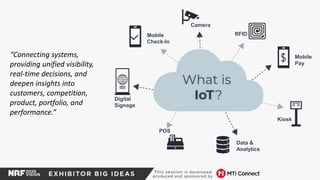 Camera
Mobile
Check-In
Mobile
Pay
Data &
Analytics
POS
RFID
Digital
Signage
Kiosk
“Connecting systems,
providing unified visibility,
real-time decisions, and
deepen insights into
customers, competition,
product, portfolio, and
performance.”
 