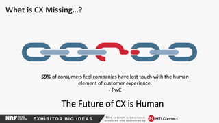 What is CX Missing…?
The Future of CX is Human
59% of consumers feel companies have lost touch with the human
element of customer experience.
- PwC
 