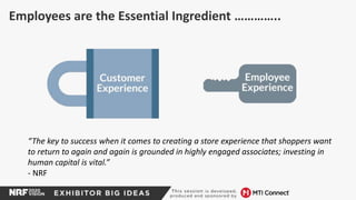 Employees are the Essential Ingredient …………..
“The key to success when it comes to creating a store experience that shoppers want
to return to again and again is grounded in highly engaged associates; investing in
human capital is vital.”
- NRF
 
