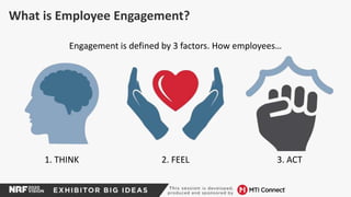 What is Employee Engagement?
1. THINK 2. FEEL 3. ACT
Engagement is defined by 3 factors. How employees…
 