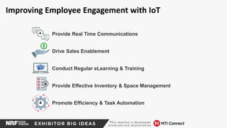 Improving Employee Engagement with IoT
Provide Real Time Communications
Drive Sales Enablement
Conduct Regular eLearning & Training
Provide Effective Inventory & Space Management
Promote Efficiency & Task Automation
 