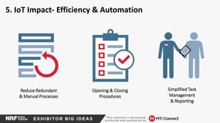 5. IoT Impact- Efficiency & Automation
Reduce Redundant
& Manual Processes
Opening & Closing
Procedures
Simplified Task
Management
& Reporting
 