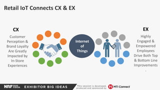 Retail IoT Connects CX & EX
CX
Customer
Perception &
Brand Loyalty
Are Greatly
Impacted by
In-Store
Experiences
Internet
of
Things
EX
Highly
Engaged &
Empowered
Employees
Drive Both Top
& Bottom Line
Improvements
.
 