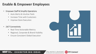 Enable & Empower Employees
• Empower Staff & Simplify Operations
• Auto Alerts & Intuitive Tools
• Increase Time with Customers
• Improve Store Execution
• 24/7 Connectivity
• Real-Time Actionable Metrics
• Regional, Corporate & Brand Visibility
• Ensure Consistent Global Execution
 
