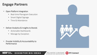 Engage Partners
• Open Platform Integration
• Real-time Planogram Execution
• Smart Digital Signage
• Time & Attendance
• Deliver Analytics & Insights to Brands
• Actionable Dashboards
• Manage by Exception
• Provide Visibility & Accountability to
Performance
 