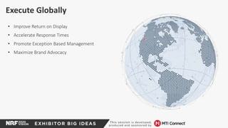 Execute Globally
• Improve Return on Display
• Accelerate Response Times
• Promote Exception Based Management
• Maximize Brand Advocacy
 