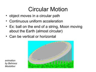 circular motion | PPT