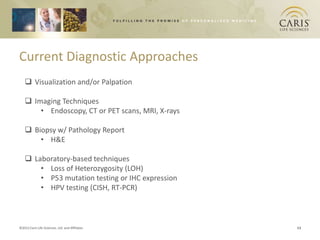 Current Diagnostic Approaches
     Visualization and/or Palpation

     Imaging Techniques
        • Endoscopy, CT or PET scans, MRI, X-rays

     Biopsy w/ Pathology Report
        • H&E

     Laboratory-based techniques
        • Loss of Heterozygosity (LOH)
        • P53 mutation testing or IHC expression
        • HPV testing (CISH, RT-PCR)



©2012 Caris Life Sciences, Ltd. and Affiliates      13
 