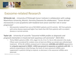 Exosome-related Research
Whiteside Lab – University of Pittsburgh Cancer Institute in collaboration with Ludwig-
Maximilians-University, Munich, Germany (Exosome Dx collaborator) “Tumor derived
microvesicles in sera of patients with headand neck cancer and their role in tumor
progression”
         •       Microvesicles isolated from sera of 60 HNSCC patients and 25 controls. MV from patients
                 with active disease expressed higher FasL levels than MV from patients with no evident
                 disease or normal controls.

Taylor Lab - University of Louisville “Exosomal-miRNA profiles as diagnostic and
prognostic biomarkers in head and neck squamous cell carcinoma” ASCO 2011
         •       Thirty HNSCC patients (19M, 11F), stage II (n=3), III (n=7), IVa (n=20) entered in the study.
                 Fifteen were considered for analysis since at least one follow-up sample was collected post
                 treatment. Of the 84 miRNAs analyzed and 12 detected, miR148b and miR222 appeared to
                 be uniquely expressed in HNSCC. miR16 was present in exosomes on patients with SCC. In
                 patients responding to initial therapy, the levels of most exosomal-miRNAs were
                 suppressed; in patients failing to respond, no decrease in the exosomal miRNAs were
                 observed.
 ©2012 Caris Life Sciences, Ltd. and Affiliates                                                           15
 