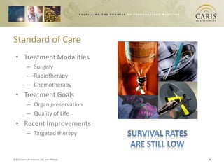 Standard of Care
  • Treatment Modalities
             – Surgery
             – Radiotherapy
             – Chemotherapy
  • Treatment Goals
             – Organ preservation
             – Quality of Life
  • Recent Improvements
             – Targeted therapy



©2012 Caris Life Sciences, Ltd. and Affiliates   4
 
