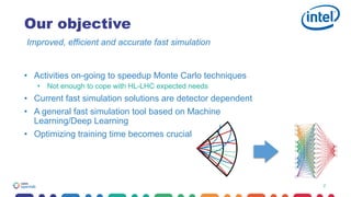 2
Our objective
• Activities on-going to speedup Monte Carlo techniques
• Not enough to cope with HL-LHC expected needs
• Current fast simulation solutions are detector dependent
• A general fast simulation tool based on Machine
Learning/Deep Learning
• Optimizing training time becomes crucial
Improved, efficient and accurate fast simulation
2
 