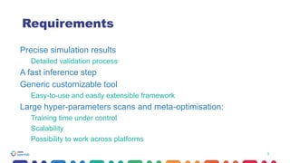 3
Requirements
Precise simulation results
Detailed validation process
A fast inference step
Generic customizable tool
Easy-to-use and easily extensible framework
Large hyper-parameters scans and meta-optimisation:
Training time under control
Scalability
Possibility to work across platforms
3
 