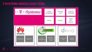 T-Systems HNSCICLOUD-Team
06.02.2018 3Open Telekom Cloud for HNSciCloud Pilot
 