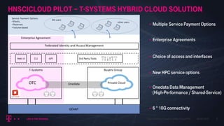 HNSCICLOUD PILOT – T-Systems Hybrid Cloud solution
06.02.2018Open Telekom Cloud for HNSciCloud Pilot 5
 Multiple Service Payment Options
 Enterprise Agreements
 Choice of access and interfaces
 New HPC service options
 Onedata Data Management
(High-Performance / Shared-Service)
 6 * 10G connectivity
 