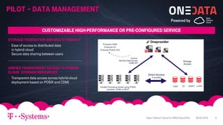 PILOT – Data Management
06.02.2018Open Telekom Cloud for HNSciCloud Pilot 6
Storage federation and multi-tenancy
• Ease of access to distributed data
in hybrid cloud
• Secure data sharing between users
Customizable High-performance or pre-configured service
Unified transparent access to hybrid-
cloud storage resources
• Transparent data access across hybrid-cloud
deployment based on POSIX and CDMI
Powered by
 