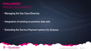 Challenges
HNSciCloud Phase 3
 Managing the Use Case Diversity
 Integration of existing on-premise data sets
 Extending...