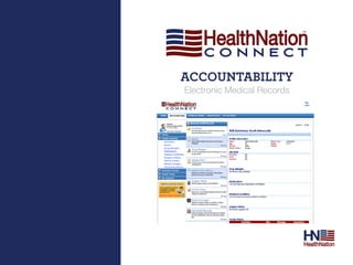 ACCounTAbiliTy
Electronic Medical Records
 