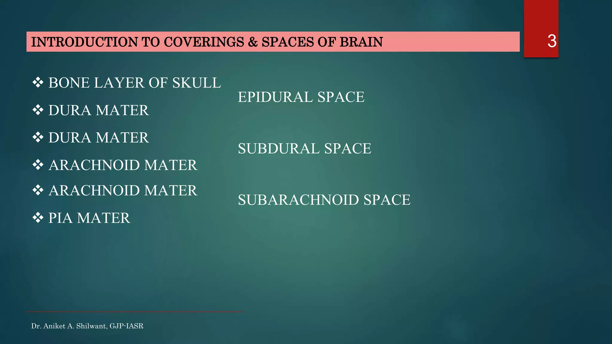 3
Dr. Aniket A. Shilwant, GJP-IASR
INTRODUCTION TO COVERINGS & SPACES OF BRAIN
SUBDURAL SPACE
 BONE LAYER OF SKULL
 DURA MATER
 DURA MATER
 ARACHNOID MATER
 ARACHNOID MATER
 PIA MATER
SUBARACHNOID SPACE
EPIDURAL SPACE
 