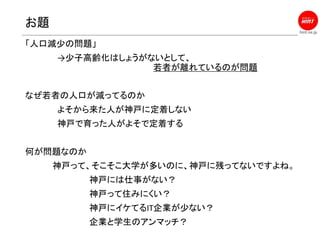 hint.ne.jp
お題
「人口減少の問題」
→少子高齢化はしょうがないとして、
若者が離れているのが問題
なぜ若者の人口が減ってるのか
よそから来た人が神戸に定着しない
神戸で育った人がよそで定着する
何が問題なのか
神戸って、そこそこ大学が多いのに、神戸に残ってないですよね。
神戸には仕事がない？
神戸って住みにくい？
神戸にイケてるIT企業が少ない？
企業と学生のアンマッチ？
 