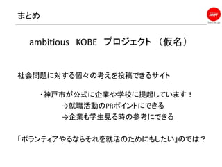 hint.ne.jp
まとめ
社会問題に対する個々の考えを投稿できるサイト
・神戸市が公式に企業や学校に提起しています！
→就職活動のPRポイントにできる
→企業も学生見る時の参考にできる
「ボランティアやるならそれを就活のためにもしたい」のでは？
ambitious KOBE プロジェクト （仮名）
 