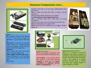 COMPUTER HARDWARE AND NETWORKING SLIDESHARE | PDF
