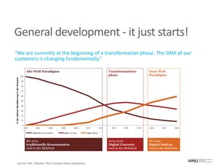 General development - it just starts!
“We are currently at the beginning of a transformation phase. The DNA of our
customers is changing fundamentally.”
source: PwC: Oktober 2013, Analysis Swiss population
 