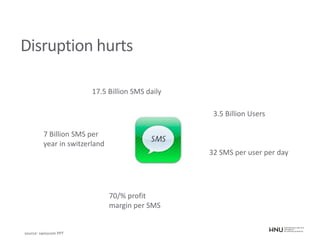 Disruption hurts
17.5 Billion SMS daily
3.5 Billion Users
70/% profit
margin per SMS
32 SMS per user per day
7 Billion SMS per
year in switzerland
source: swisscom PPT
 