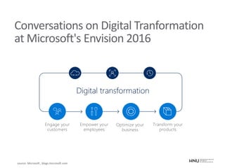 Conversations on Digital Tranformation
at Microsoft's Envision 2016
source: Microsoft , blogs.microsoft.com
 