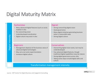 Digital Maturity Matrix
Digitalintensity
Transformation management intensity
Fashionistas
> Many advanced digital features (such as social,
mobile) in silos
> No overarching vision
> Underdeveloped coordination
> Digital culture may exist in silos
Beginners
> Management skeptical of the business value of
advanced digital technologies
> May carry out some experimentation
> Immature digital culture
Digirati
> Strong overarching digital vision
> Good governance
> Many digital initiatives generating business
value in measurable ways
> Strong Digital culture
Conservatives
> Overarching digital vision exists, but may be
underdeveloped
> Few advanced digital features, though
traditional digital capabilities many be mature
> Strong digital governance across silos
> Taking active steps to build digital skills and
culture
source: MIT Center for Digital Business and Capgemini Consulting
 