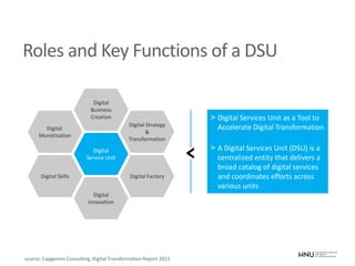 Digital
Service Unit
Digital
Business
Creation
Digital Strategy
&
Transformation
Digital Factory
Digital
Innovation
Digital Skills
Digital
Monetization
Roles and Key Functions of a DSU
source: Capgemini Consulting, Digital Transformation Report 2013
> Digital Services Unit as a Tool to
Accelerate Digital Transformation
> A Digital Services Unit (DSU) is a
centralized entity that delivers a
broad catalog of digital services
and coordinates efforts across
various units
 