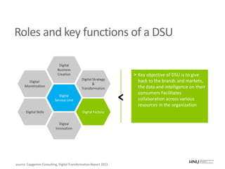 Digital
Service Unit
Digital
Business
Creation
Digital Strategy
&
Transformation
Digital Factory
Digital
Innovation
Digital Skills
Digital
Monetization
Roles and key functions of a DSU
source: Capgemini Consulting, Digital Transformation Report 2013
> Key objective of DSU is to give
back to the brands and markets,
the data and intelligence on their
consumers Facilitates
collaboration across various
resources in the organization
 