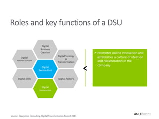 Digital
Service Unit
Digital
Business
Creation
Digital Strategy
&
Transformation
Digital Factory
Digital
Innovation
Digital Skills
Digital
Monetization
Roles and key functions of a DSU
source: Capgemini Consulting, Digital Transformation Report 2013
> Promotes online innovation and
establishes a culture of ideation
and collaboration in the
company
 
