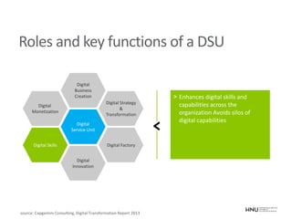 Digital
Service Unit
Digital
Business
Creation
Digital Strategy
&
Transformation
Digital Factory
Digital
Innovation
Digital Skills
Digital
Monetization
Roles and key functions of a DSU
source: Capgemini Consulting, Digital Transformation Report 2013
> Enhances digital skills and
capabilities across the
organization Avoids silos of
digital capabilities
 