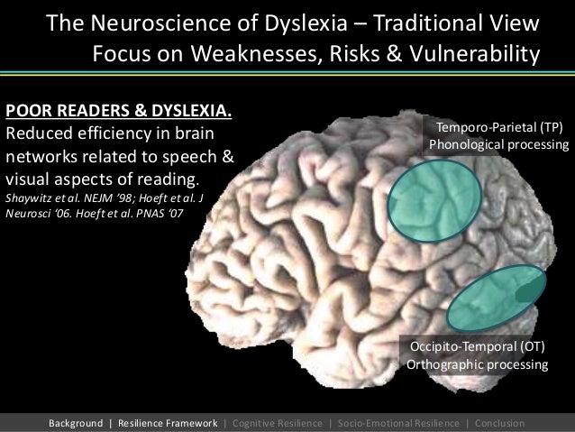phonological neighborhood size on verbal short term memory Phonological awareness is an individual's awareness of the phonological structure, or sound structure, of words vocabulary size, as well as other measures of receptive and expressive semantics, syntax, and morphology, are consistent concurrent and longitudinal predictors of phonological awareness and verbal short-term memory have been. phonological neighborhood size on verbal short term memory Phonological awareness is an individual's awareness of the phonological structure, or sound structure, of words vocabulary size, as well as other measures of receptive and expressive semantics, syntax, and morphology, are consistent concurrent and longitudinal predictors of phonological awareness and verbal short-term memory have been.