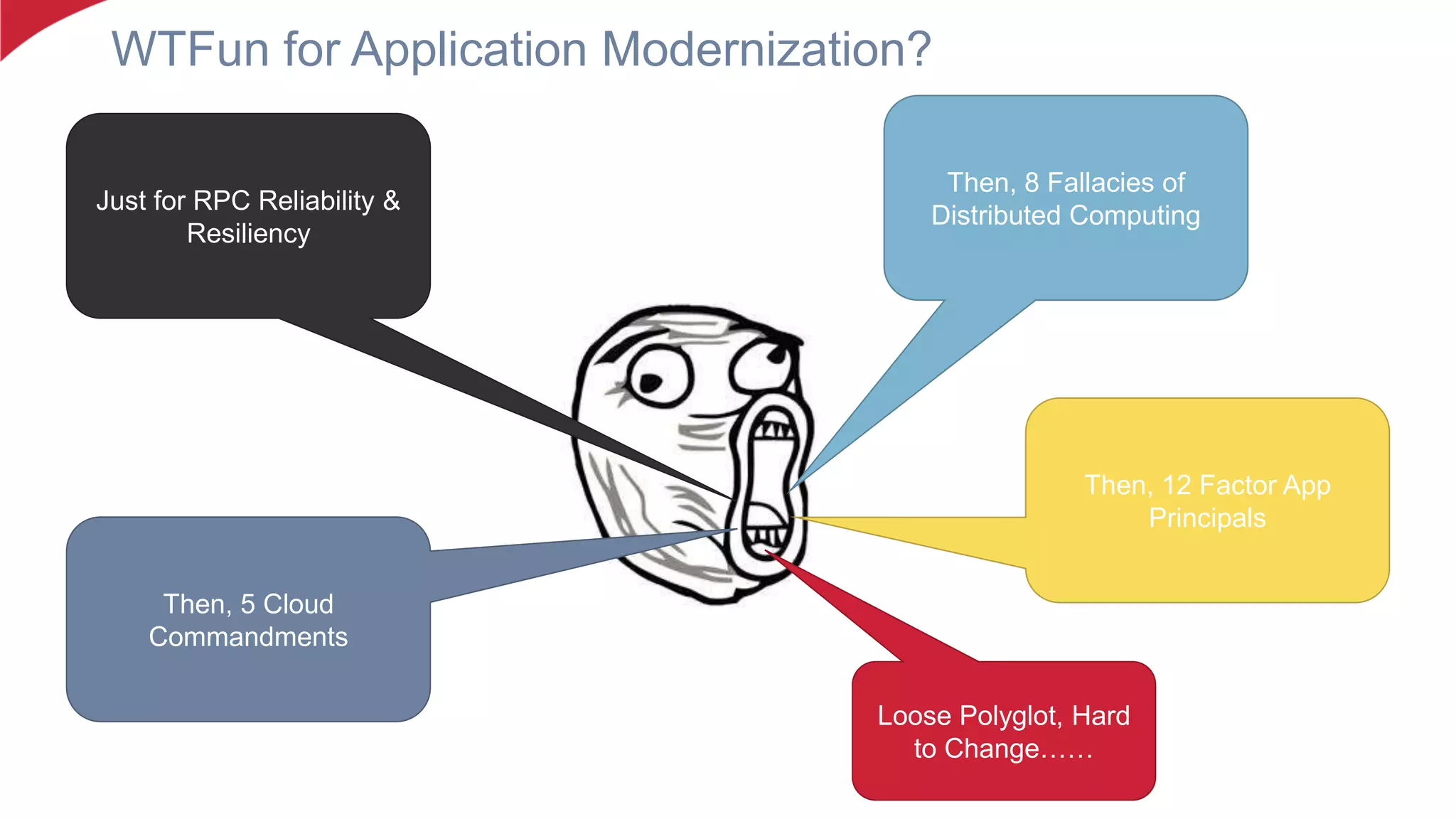 WTFun for Application Modernization?
Just for RPC Reliability &
Resiliency
Then, 5 Cloud
Commandments
Then, 8 Fallacies of
Distributed Computing
Then, 12 Factor App
Principals
Loose Polyglot, Hard
to Change……
 