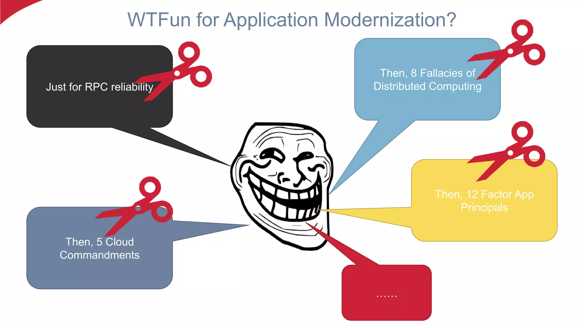 WTFun for Application Modernization?
Just for RPC reliability
Then, 5 Cloud
Commandments
Then, 8 Fallacies of
Distributed Computing
Then, 12 Factor App
Principals
……
 