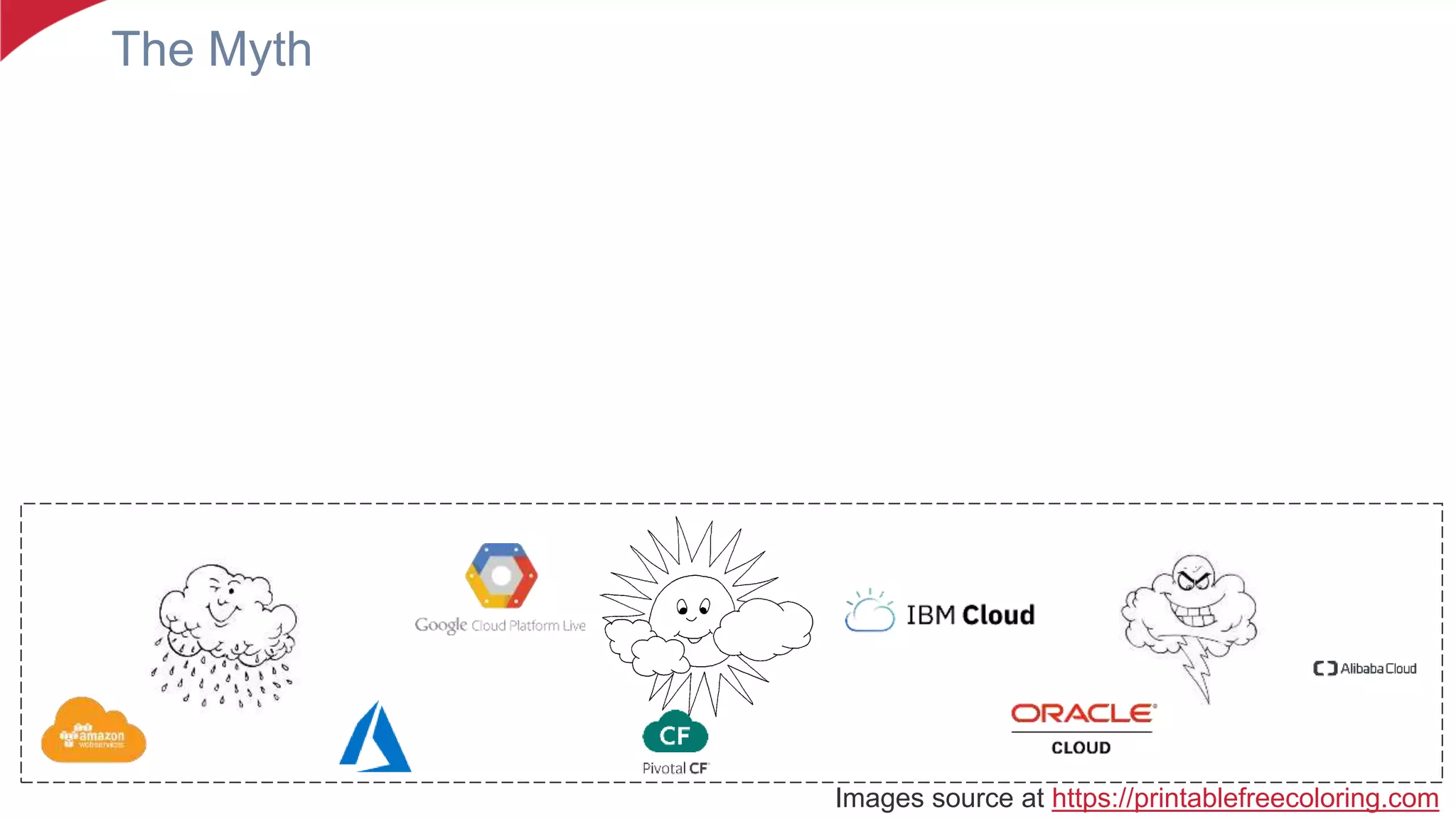 The Myth
Images source at https://printablefreecoloring.com
 