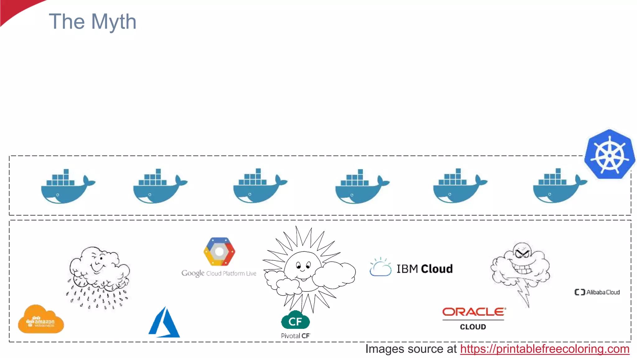 The Myth
Images source at https://printablefreecoloring.com
 