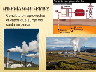 ENERGÍA GEOTÉRMICA
Consiste en aprovechar
el vapor que surge del
suelo en zonas
volcánicas.
 