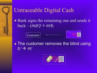 Untraceable Digital Cash 
¨Bank signs the remaining one and sends it 
back – (mbe 
)d = mdbiii 
i 
Customer 
¨The customer removes the blind using 
bi 
Serial no 
-1  mi 
d 
 