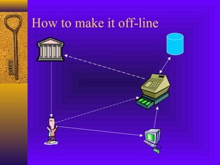 How to make it off-line 
 