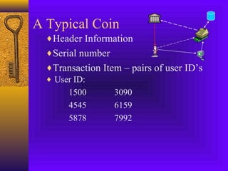 A Typical Coin 
¨Header Information 
¨Serial number 
¨Transaction Item – pairs of user ID’s 
¨ User ID: 
1500 3090 
4545 6159 
5878 7992 
 