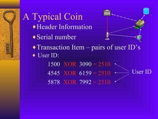 A Typical Coin 
¨Header Information 
¨Serial number 
¨Transaction Item – pairs of user ID’s 
¨ User ID: 
1500 XOR 3090 = 2510 
4545 XOR 6159 = 2510 
5878 XOR 7992 = 2510 
User ID 
 